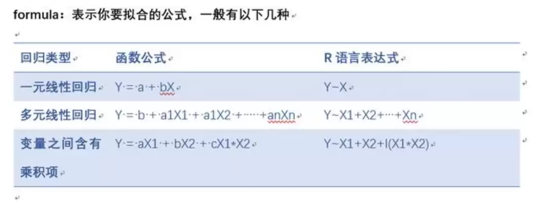 混合模式算法，混合模式的计算公式