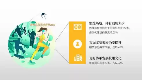 以下属于社区文化要素的有哪些方面，以下属于社区文化要素的有哪些