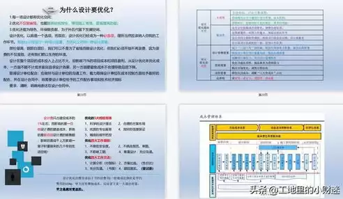 成本控制措施与优化计划怎么写，成本控制措施与优化计划