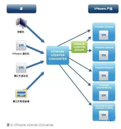 深耕上海专业建设，打造行业领先品牌——上海专业建设网站深度解析，上海专业建设网站设计