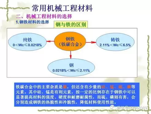 机械工程材料的性能优化与成本控制论文，机械工程材料的性能优化与成本控制