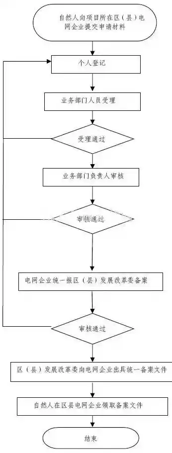 深度解析，法律顾问网站源码的奥秘与价值，法律顾问软件