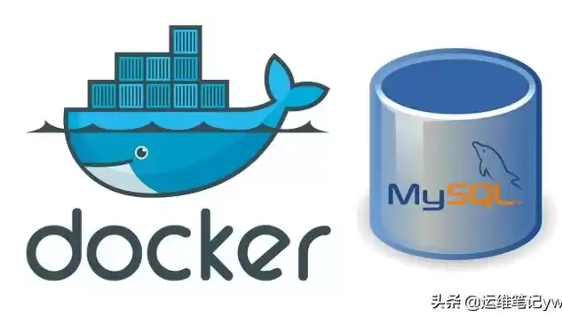 docker mysql数据备份，dockermysql数据迁移