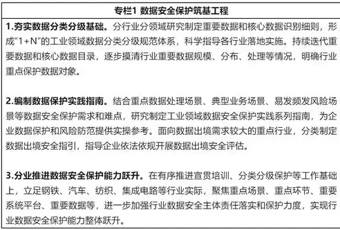 完善网络和数据安全管理制度和应急预案制度，完善网络和数据安全管理制度和应急预案