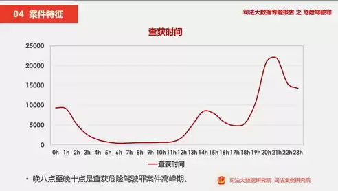 中国司法大数据服务网为啥打不开了，中国司法大数据服务网为啥打不开