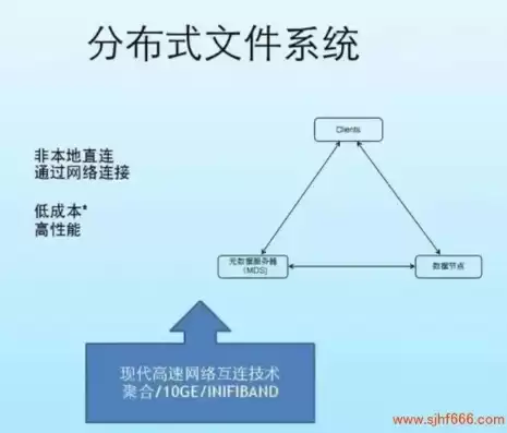 数据备份恢复措施，数据备份与恢复策略制定及执行情况分析