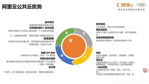 全面解析，.NET网站源码下载攻略及资源汇总，.net开源源码