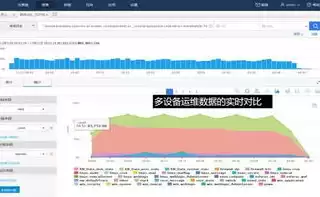 海量数据处理的解决思路，海量数据的处理方法及技巧