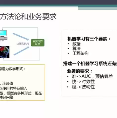 软件定义网络具有哪些特点，软件定义网络有哪些应用和特点是什么类型