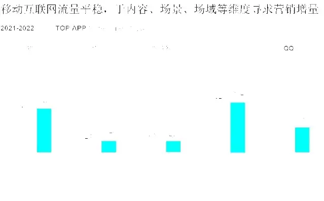 2023年网购数据统计报告，2023年网购数据统计