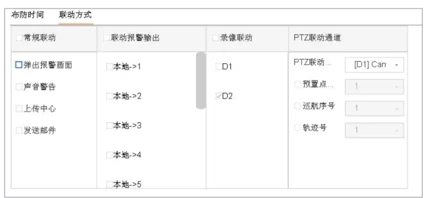 监控告警间隔一般设置多少，监控与告警