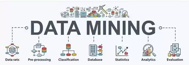 数据挖掘工具软件有哪些类型，数据挖掘工具软件有哪些