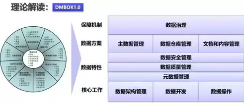 用数据恢复软件安全吗可靠吗，用数据恢复软件安全吗，深度解析，使用数据恢复软件的安全性与可靠性