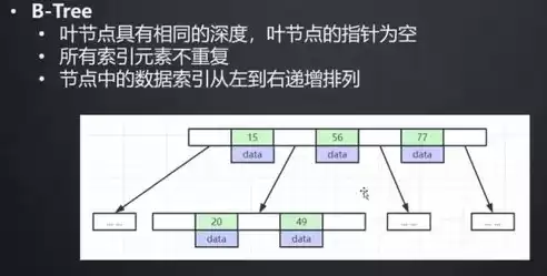 文件系统的多级索引结构，文件存储系统多级索引结构有哪些特点