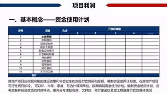 公共基础设施项目税收优惠，公共基础设施项目企业所得税优惠目录2022年版