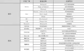 国内虚拟化厂商排名榜，国内虚拟化厂商排名