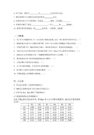 数据挖掘与分析期末试题，数据挖掘与分析期末试题