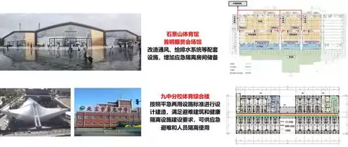 加强公共基础设施管理，加强基础设施和公共服务建设