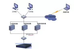 存储方式有几种，储存方式分为哪几种类型数据结构图片