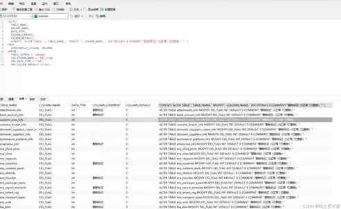 mysql 字段类型，mysql数据库字段类型