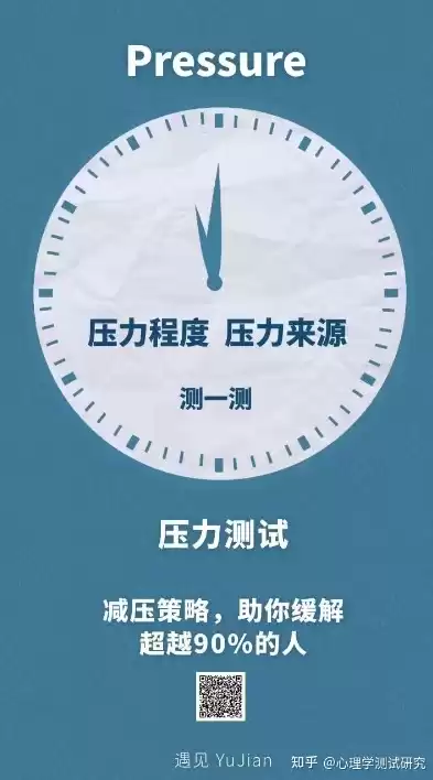 压力测试是啥，压力测试是什么原理是什么