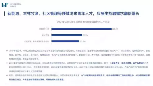 资源利用与植物保护专业就业方向，资源利用与植物保护专业