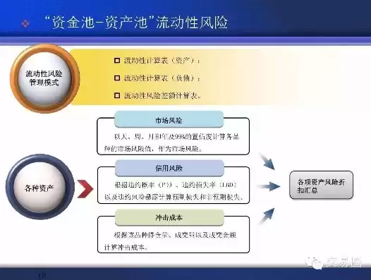 资源池是什么东西，资源池定义是什么意思