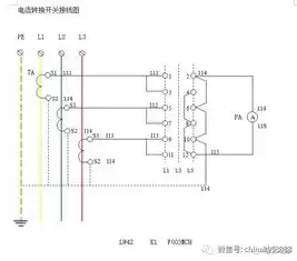 自动伸缩门控制电路，自动门伸缩门开关接线