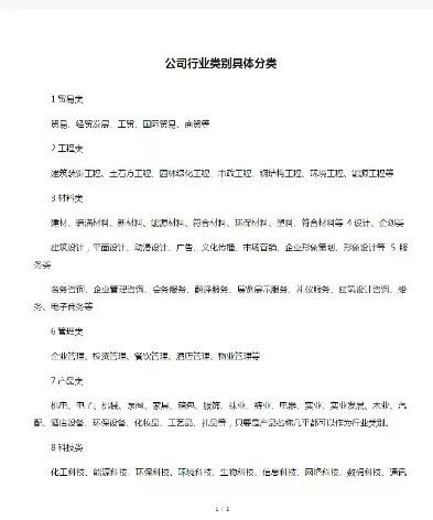 公司行业类型分为哪几种，公司行业性质分为哪几种