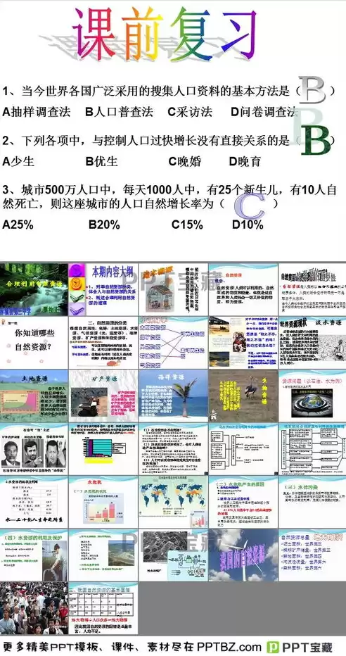 资源合理利用的意思，资源合理利用是什么意思啊