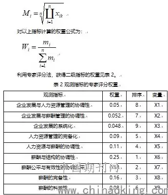 人力资源成本优化措施有哪些方法和技巧，人力资源成本优化措施有哪些方法