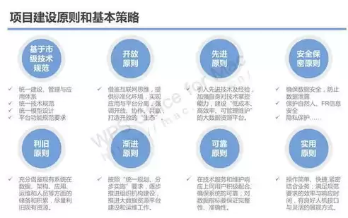 大数据平台项目实施方案范文，大数据平台项目实施方案