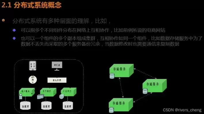 分布式微服务是快了还是慢了，微服务分布式事务四种方案