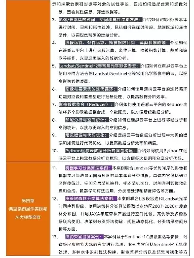 数据挖掘课程设计总结与展望怎么写，数据挖掘课程设计总结与展望