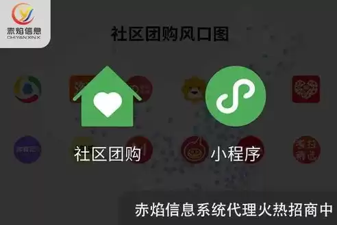 最好用的社区团购程序，社区团购用什么小程序