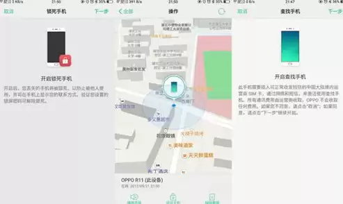 个人数据安全与隐私保护，个人隐私数据安全管理包括