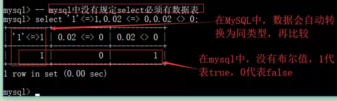 数据库集合运算例题，数据库的集合运算