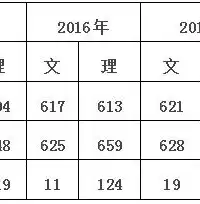 多元化管理的主要方法有什么和什么，多元化管理的主要方法有