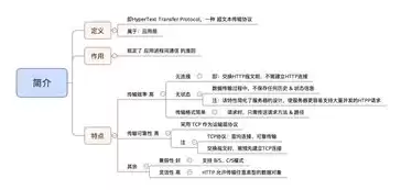 计算机网络的主要作用是什么，计算机网络的主要作用是