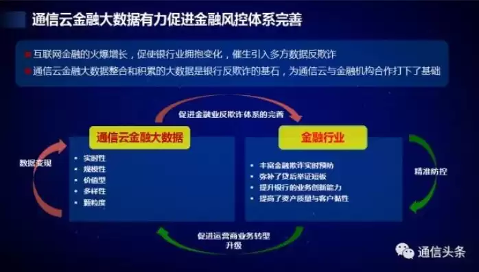 银行大数据欠缺的原因，银行大数据欠缺