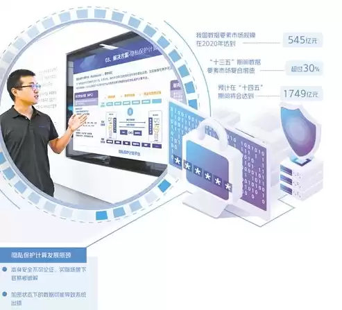 数据隐私保护技术有哪些，数据的隐私保护做法有哪些方面