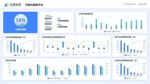 云桌面管理平台，云桌面管理系统软件