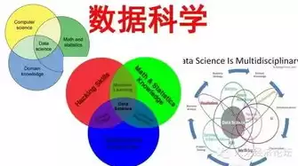 数据挖掘与预测分析论文题目，数据挖掘与预测分析论文