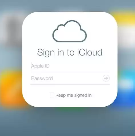 apple,and gcbd for icloud云上贵州，apple和云上贵州隐私声明