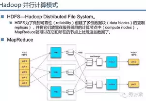 数据建模时可以参考的应用场景有哪些内容，数据建模时可以参考的应用场景有哪些