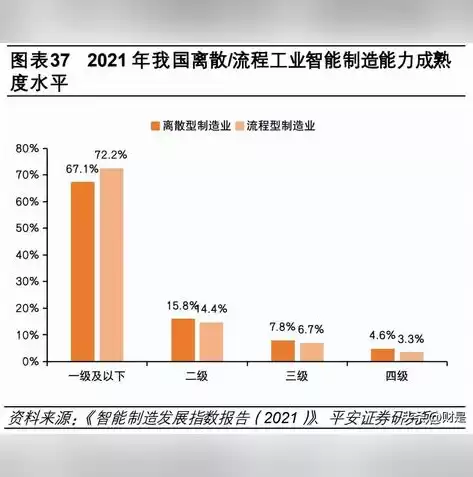 大数据安全策略包括哪些，大数据时代数据安全策略研究进展