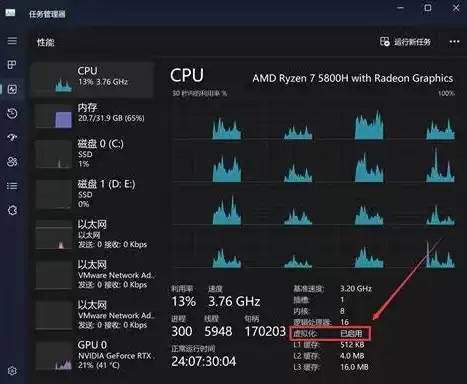 amdcpu虚拟化开启有什么影响，amd开启虚拟化cpu占用高