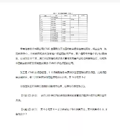 成本优化方案，成本优化项目案例