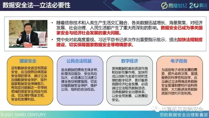 数据安全法 全面解读，数据安全法解读图文版的内容