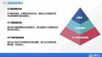 计算机视觉技术的应用场景，计算机视觉技术的应用